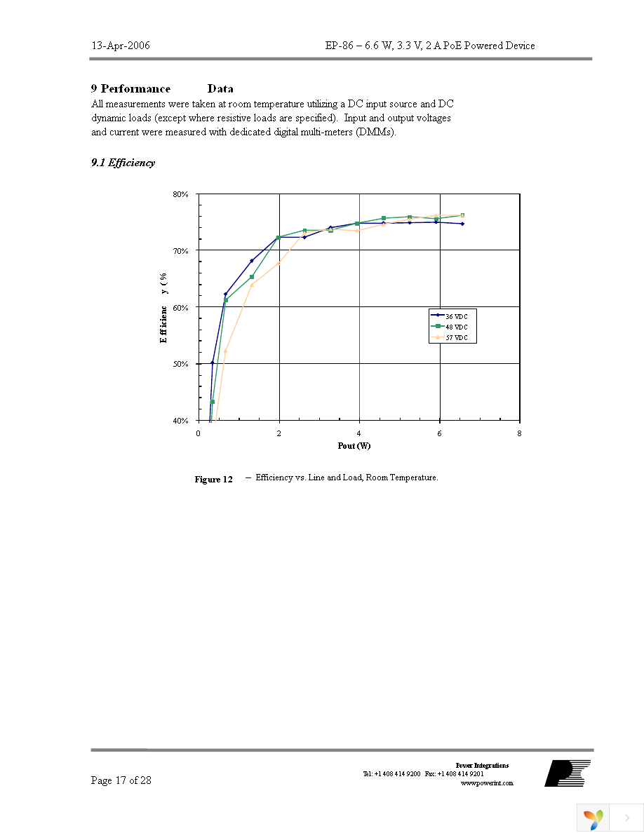 DAK-86 Page 17