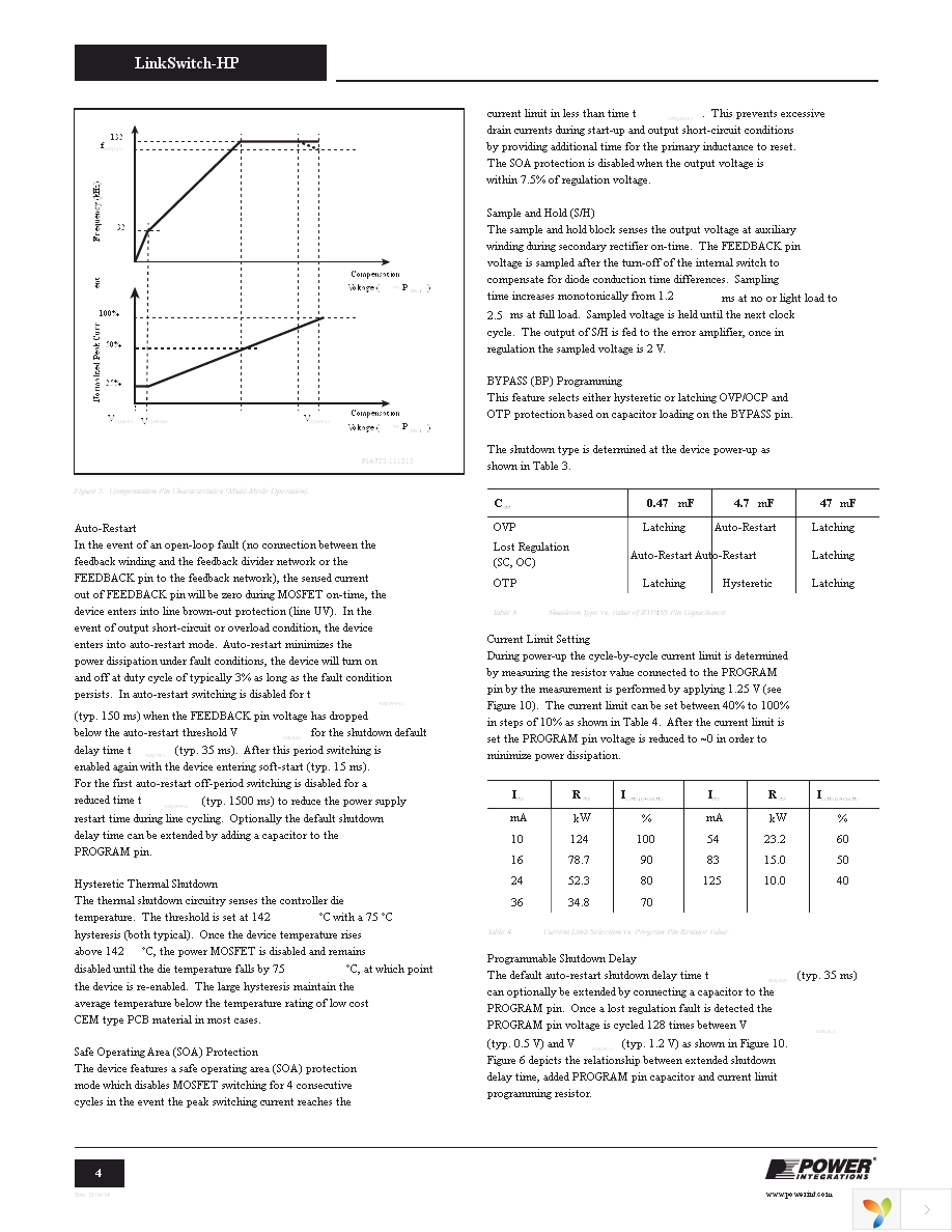 RDK-313 Page 4