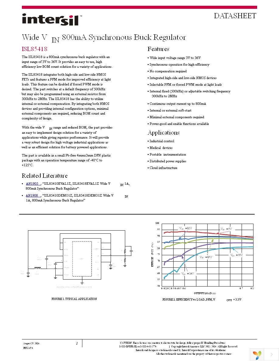 ISL85418EVAL1Z Page 1