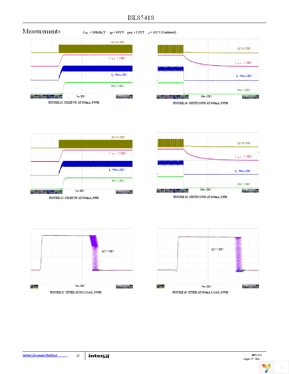 ISL85418EVAL1Z Page 11