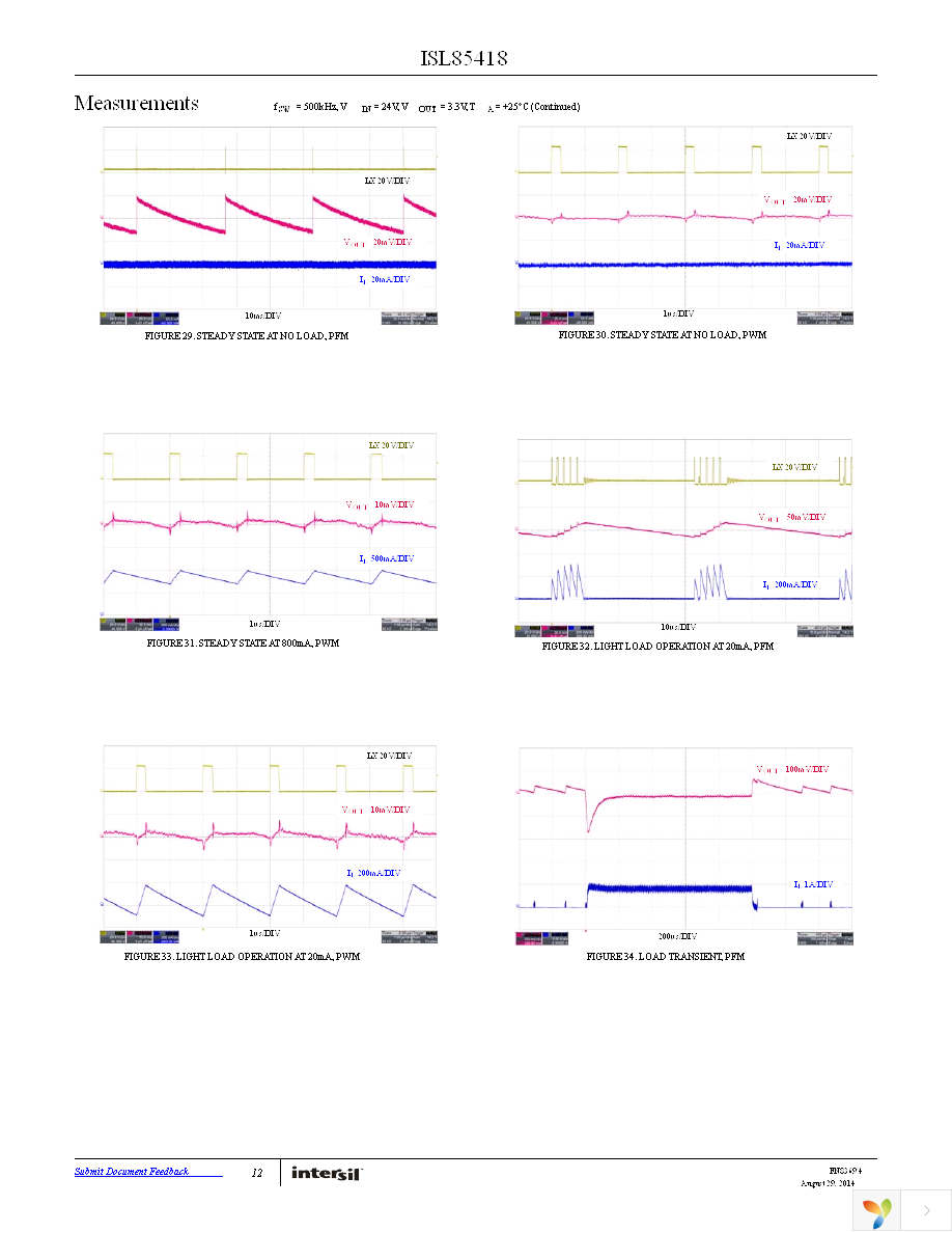 ISL85418EVAL1Z Page 12
