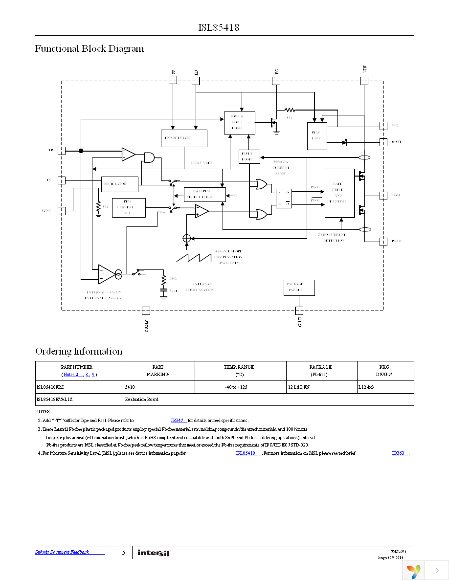 ISL85418EVAL1Z Page 5