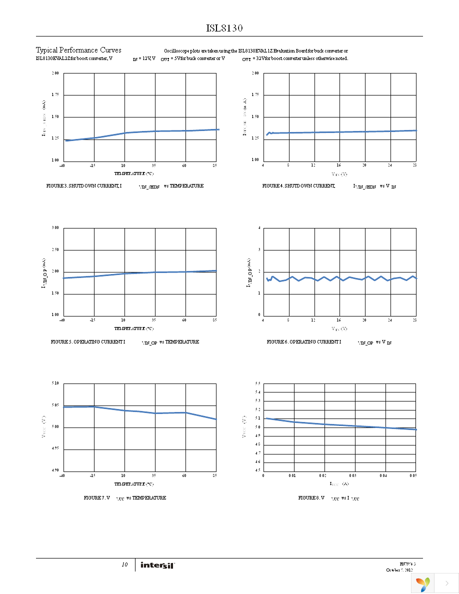 ISL8130EV1Z Page 10