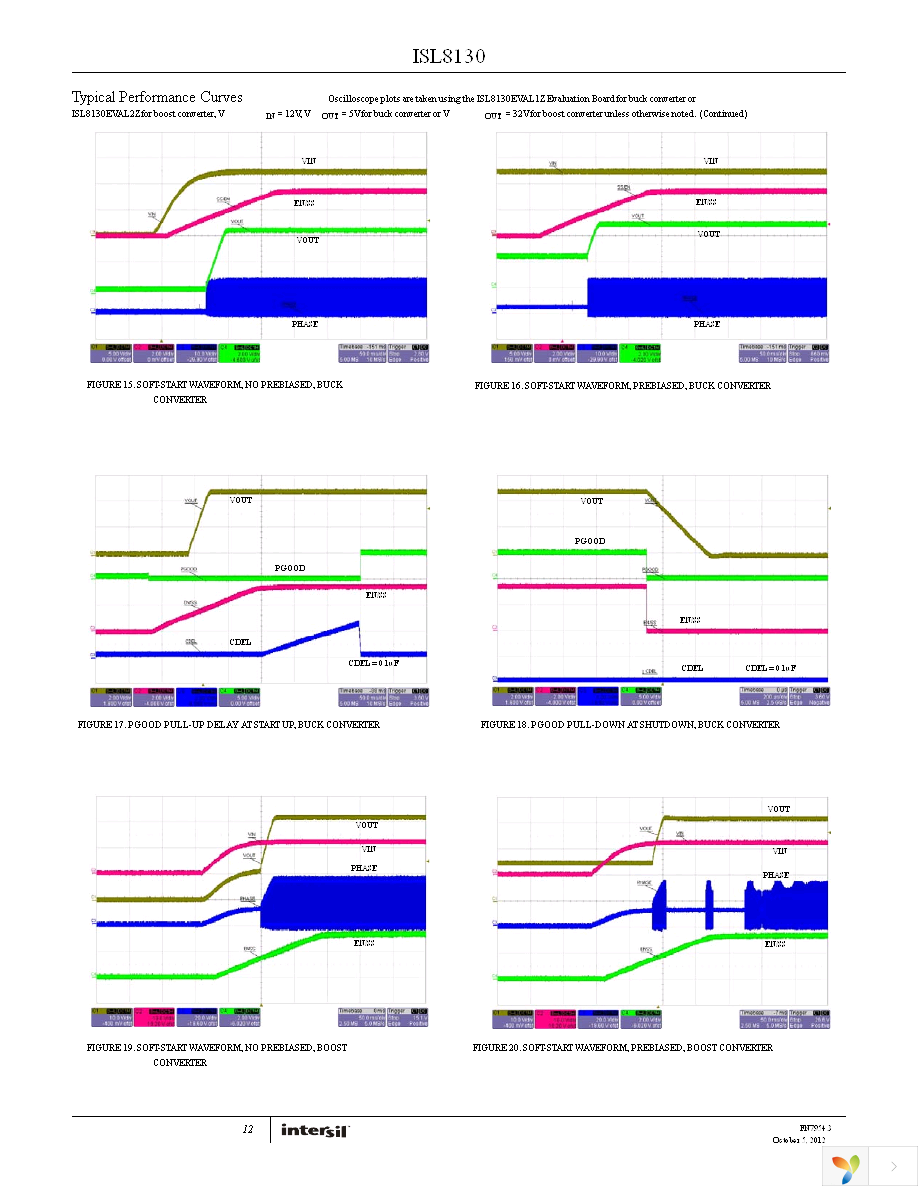 ISL8130EV1Z Page 12