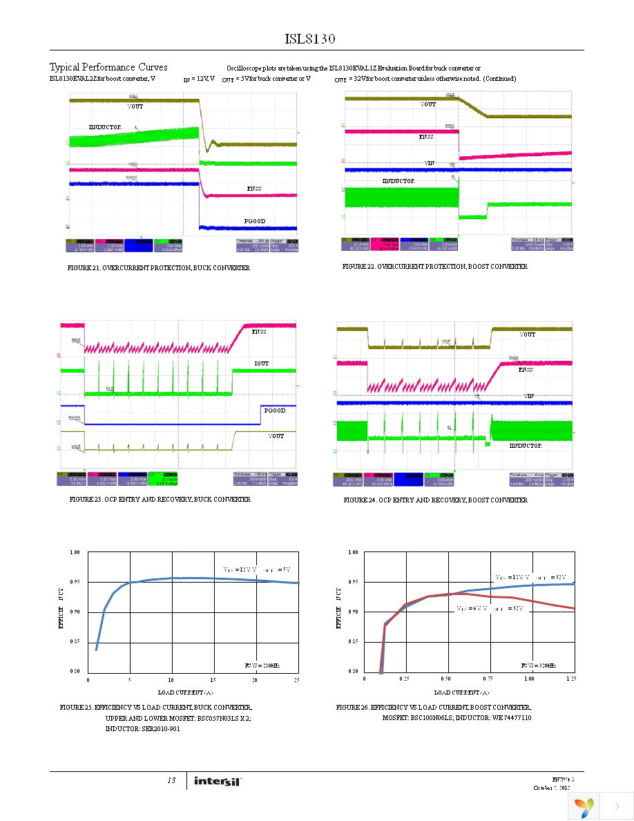 ISL8130EV1Z Page 13
