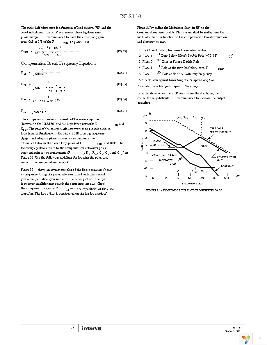 ISL8130EV1Z Page 21