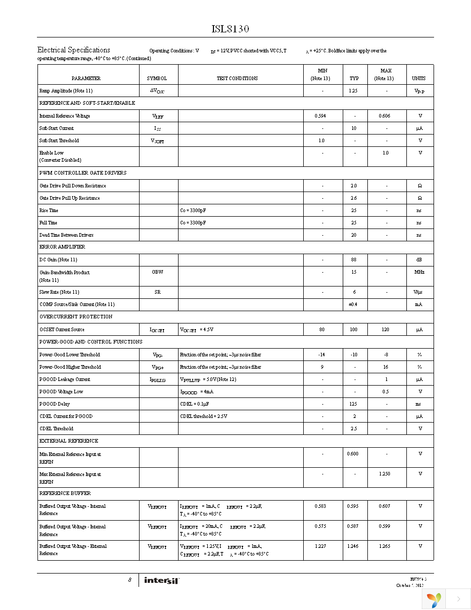 ISL8130EV1Z Page 8