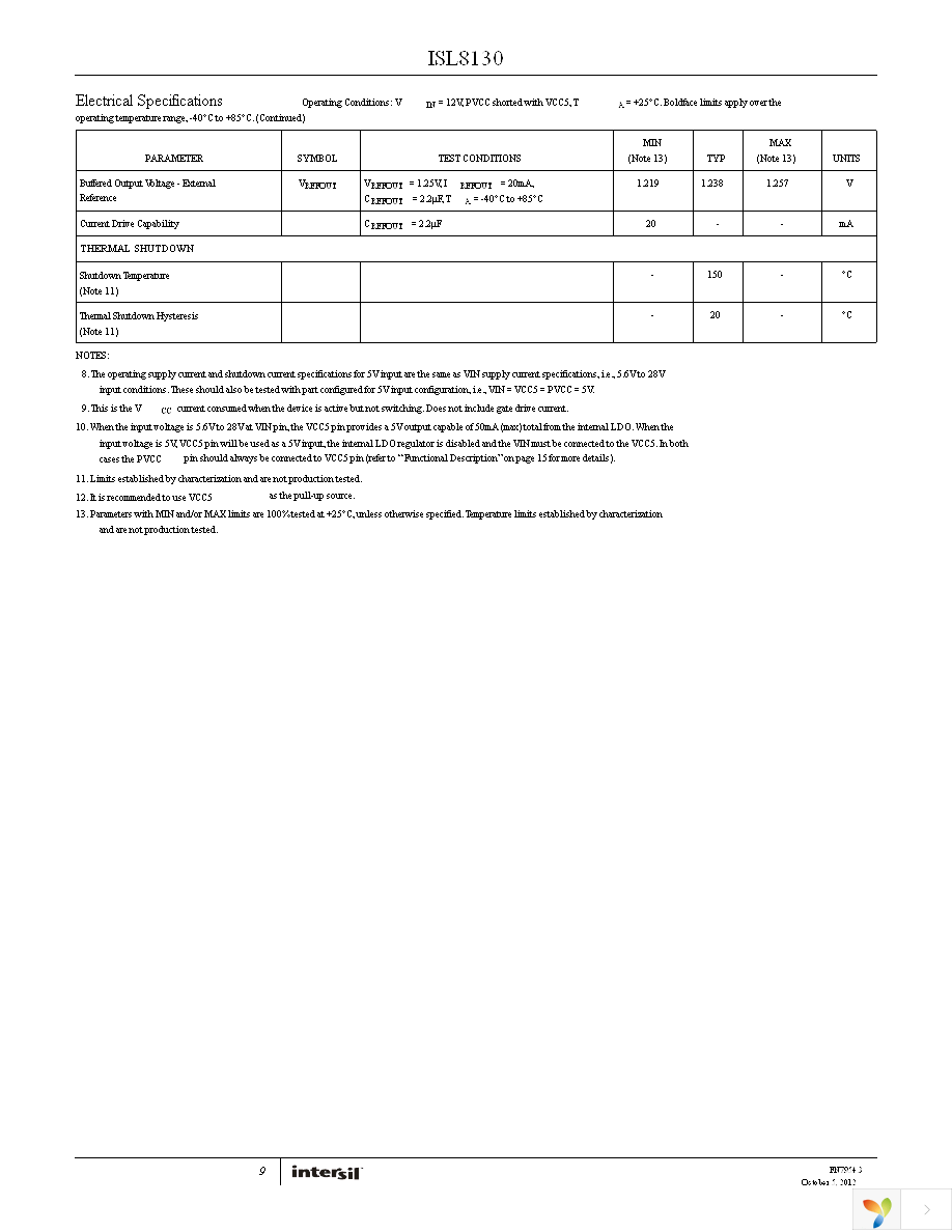 ISL8130EV1Z Page 9