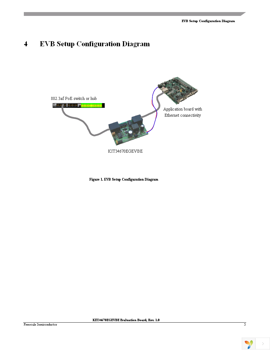 KIT34670EGEVBE Page 5