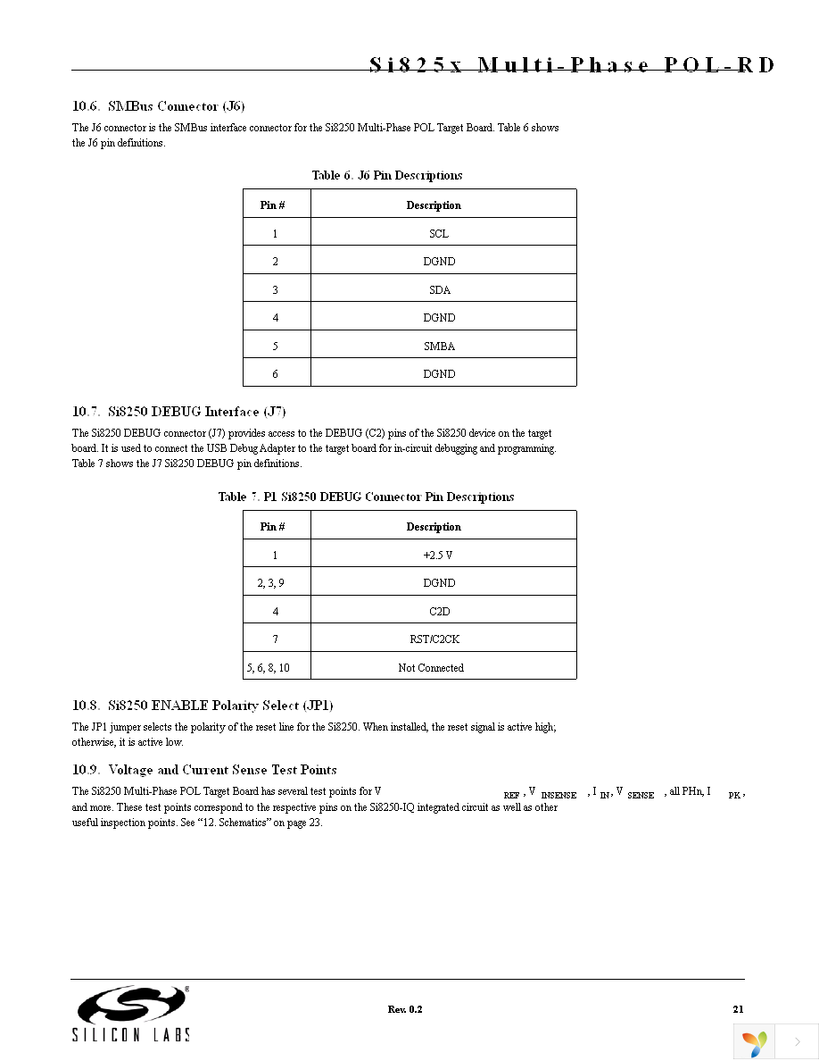 MULTIPHSPOL-RD Page 21