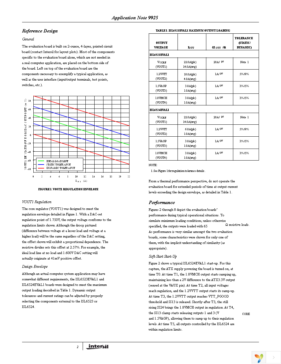 ISL6523EVAL1 Page 2