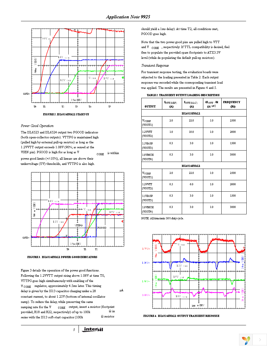 ISL6523EVAL1 Page 3