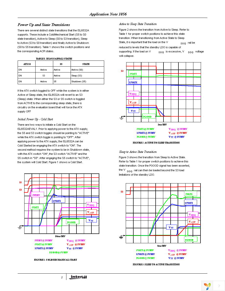 ISL6532AEVAL1 Page 2