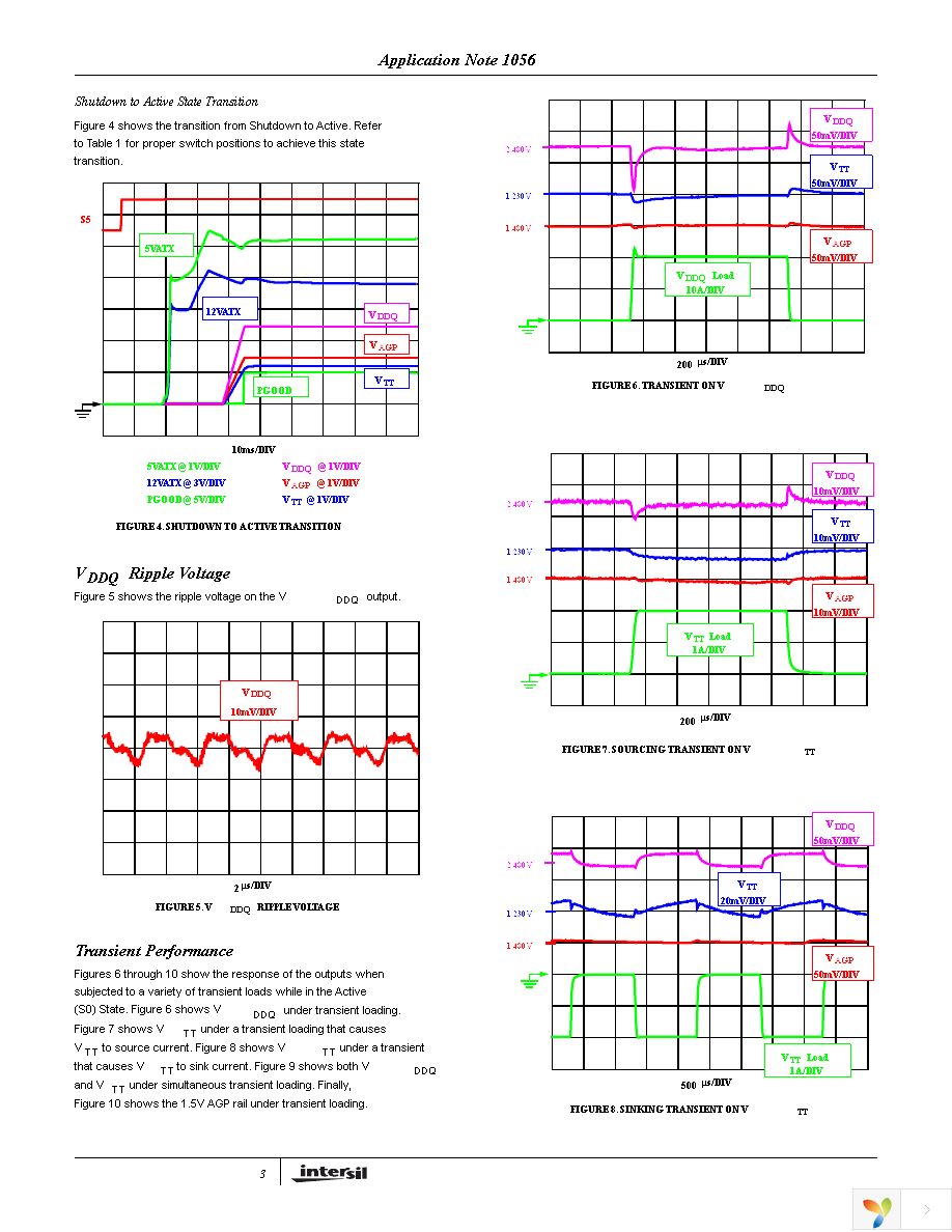 ISL6532AEVAL1 Page 3