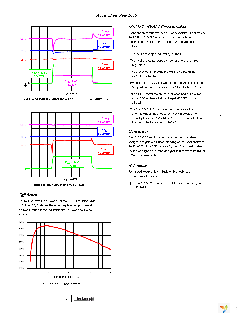 ISL6532AEVAL1 Page 4