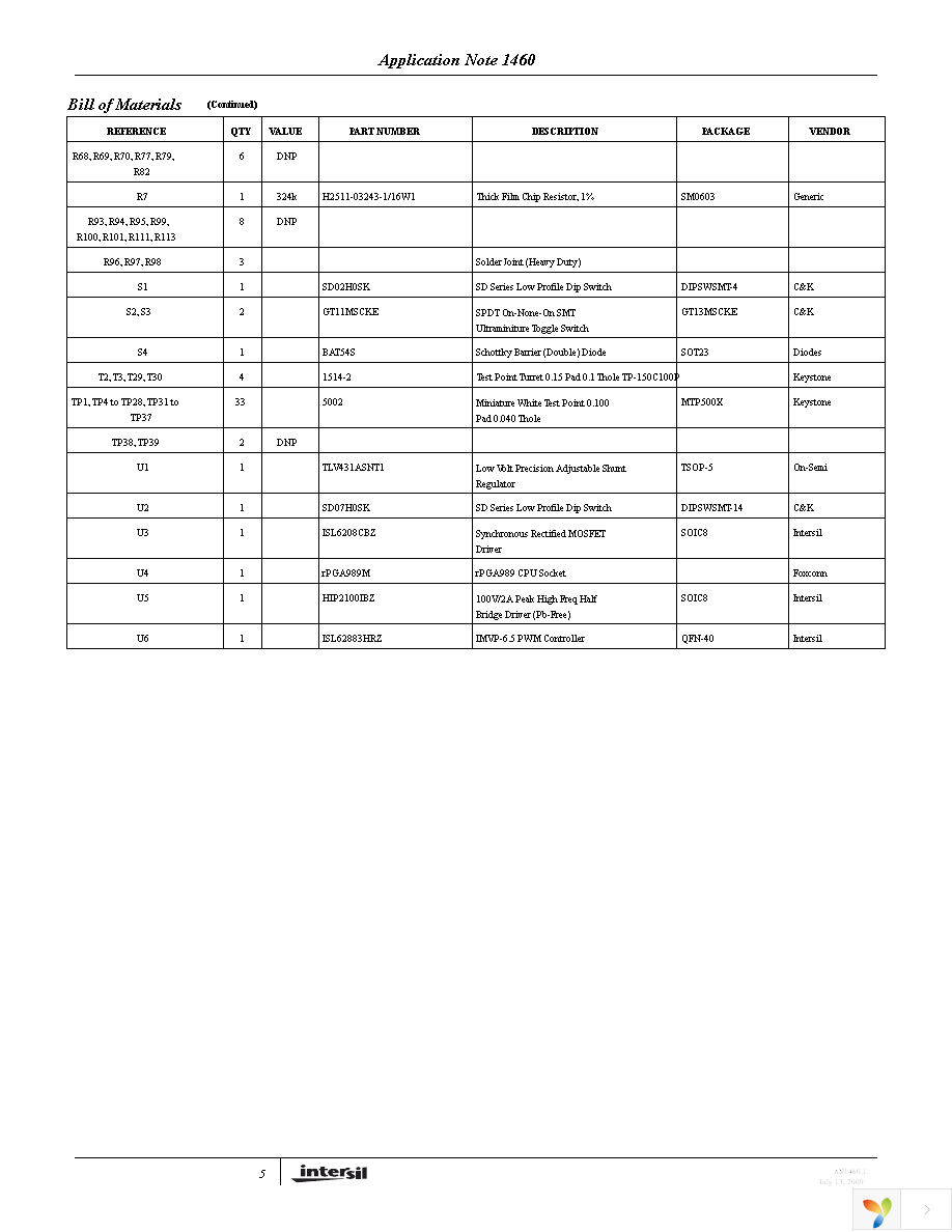 ISL62883EVAL2Z Page 5