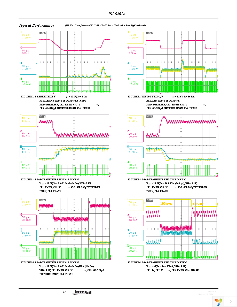 ISL6261AEVAL2Z Page 27