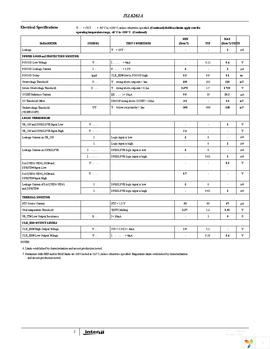 ISL6261AEVAL2Z Page 5