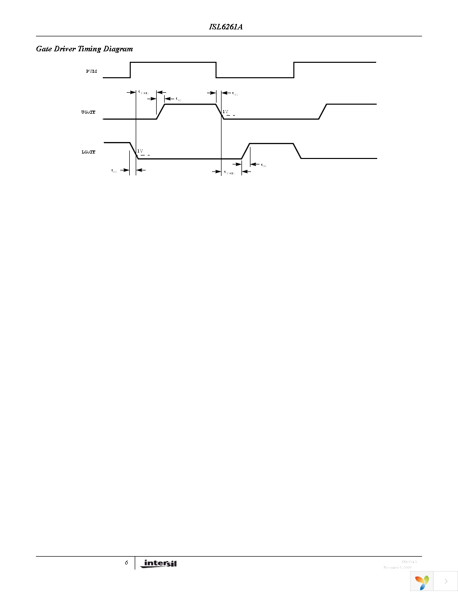 ISL6261AEVAL2Z Page 6
