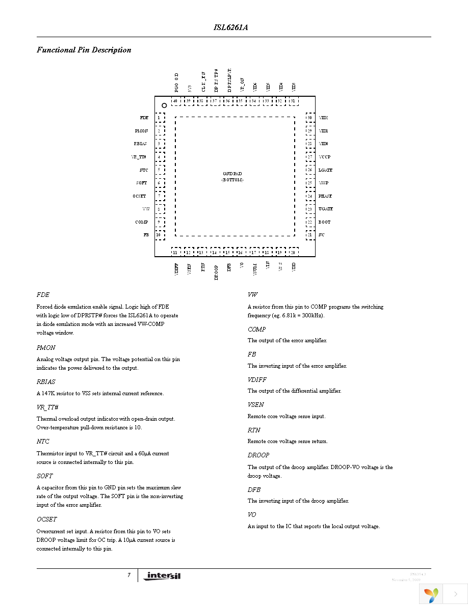 ISL6261AEVAL2Z Page 7