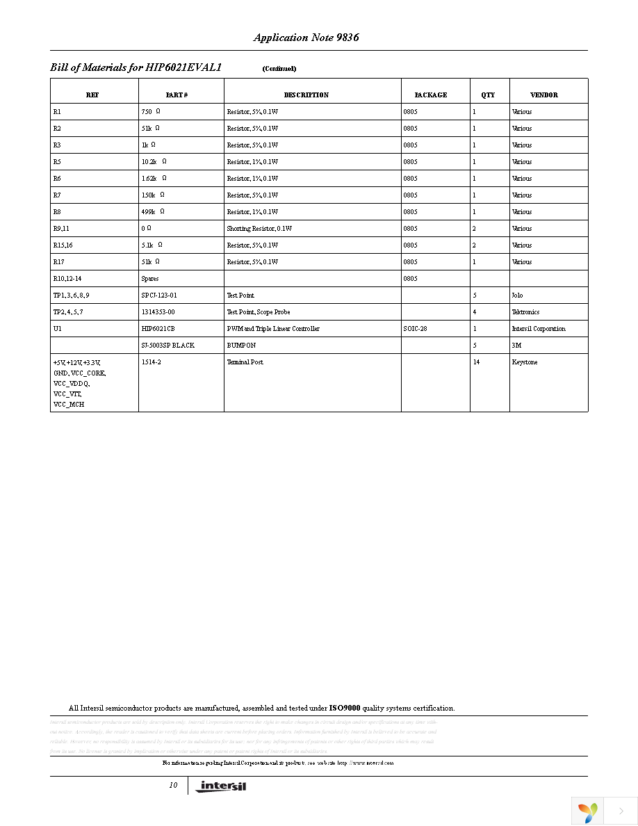 HIP6021EVAL1 Page 10