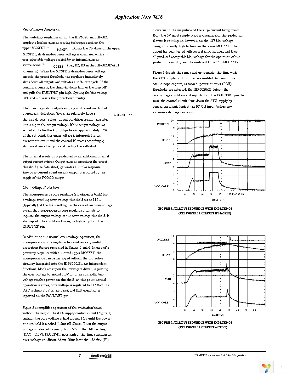 HIP6021EVAL1 Page 3