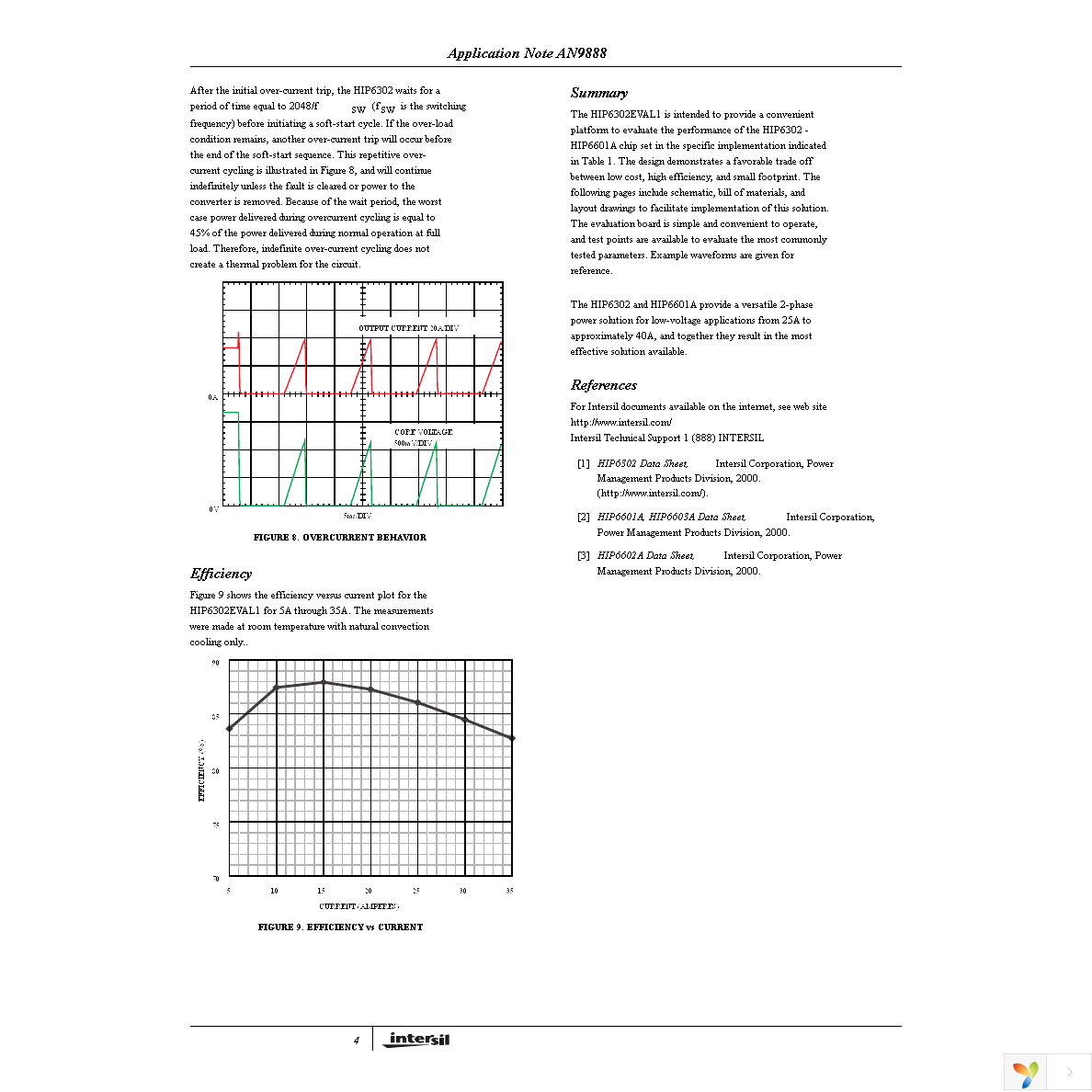 HIP6302EVAL1 Page 4