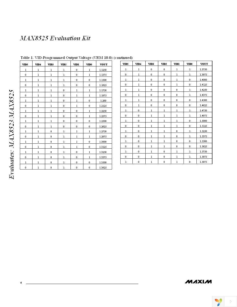 MAX8525EVKIT Page 4