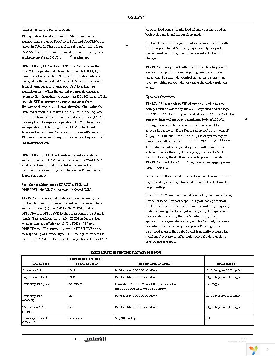 ISL6261EVAL1Z Page 14