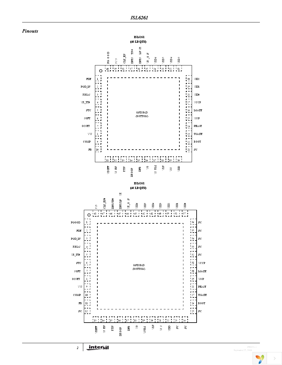 ISL6261EVAL1Z Page 2