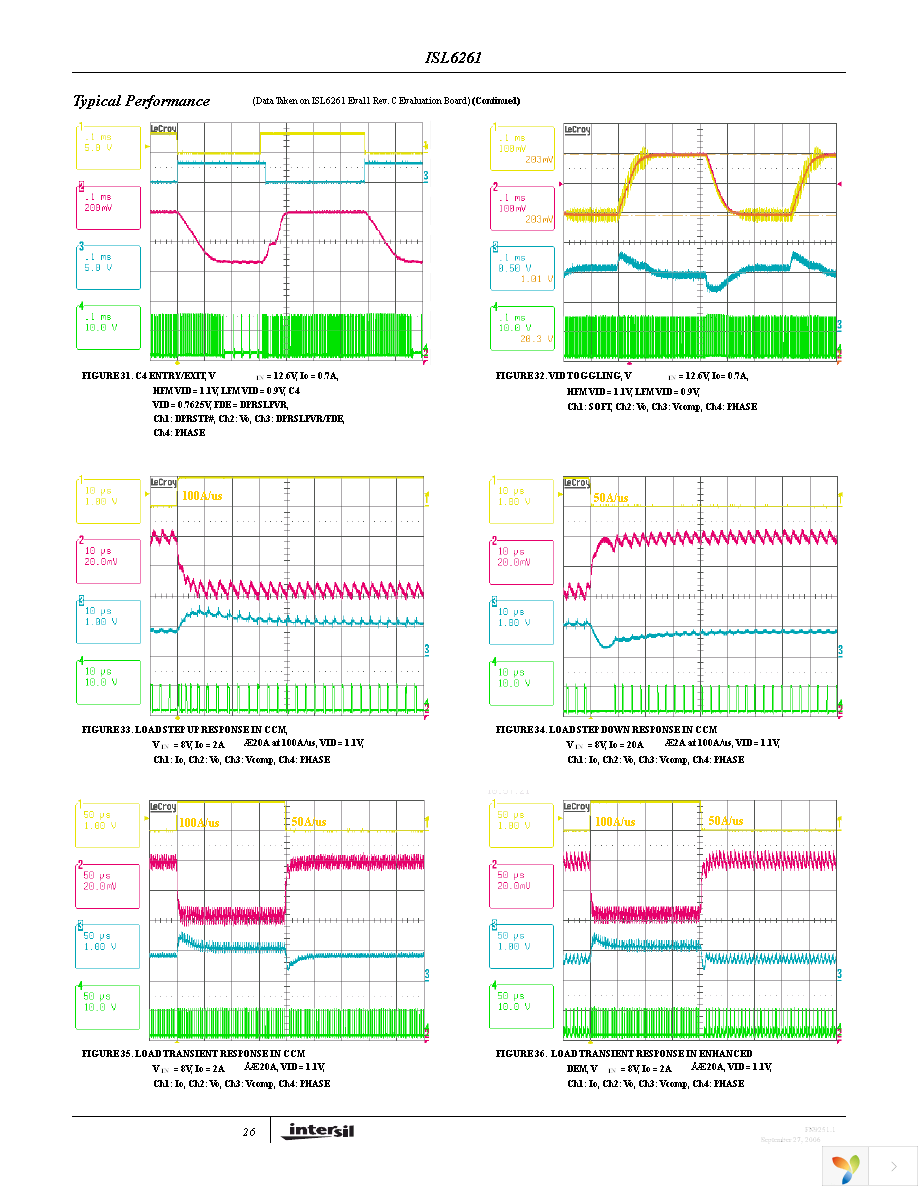 ISL6261EVAL1Z Page 26