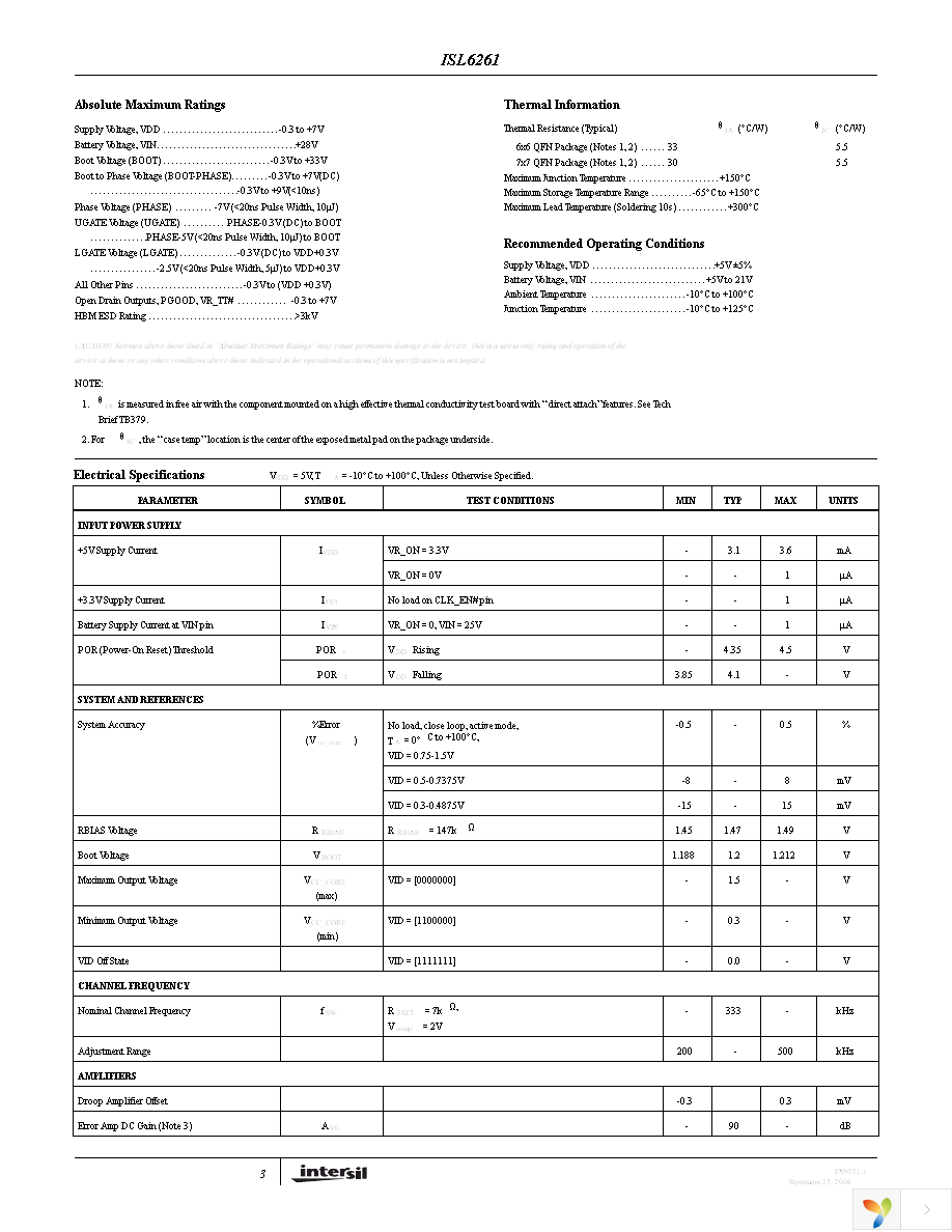 ISL6261EVAL1Z Page 3