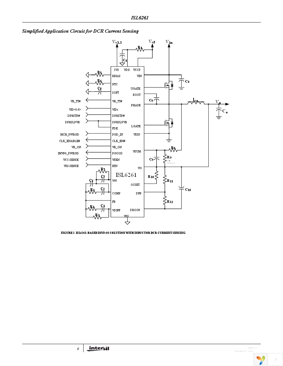 ISL6261EVAL1Z Page 9