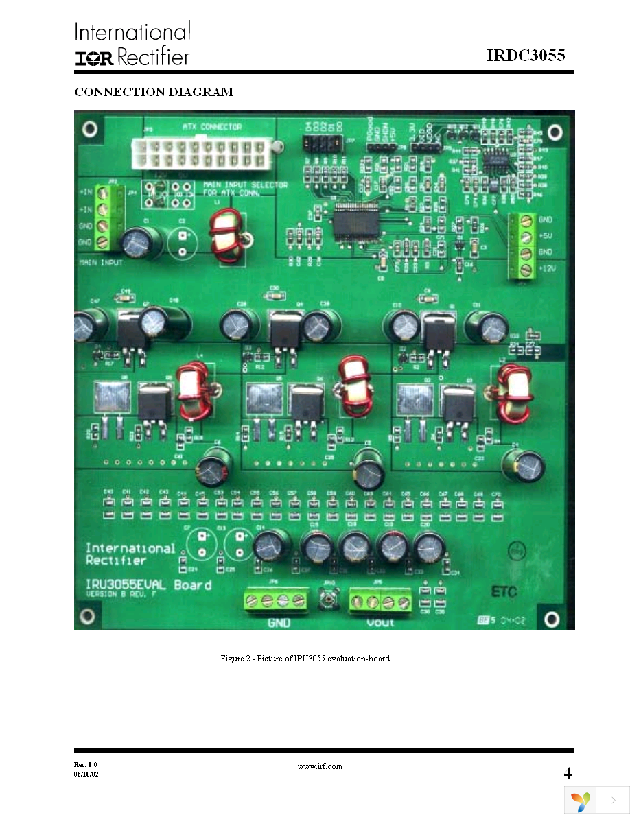 IRDC3055 Page 4