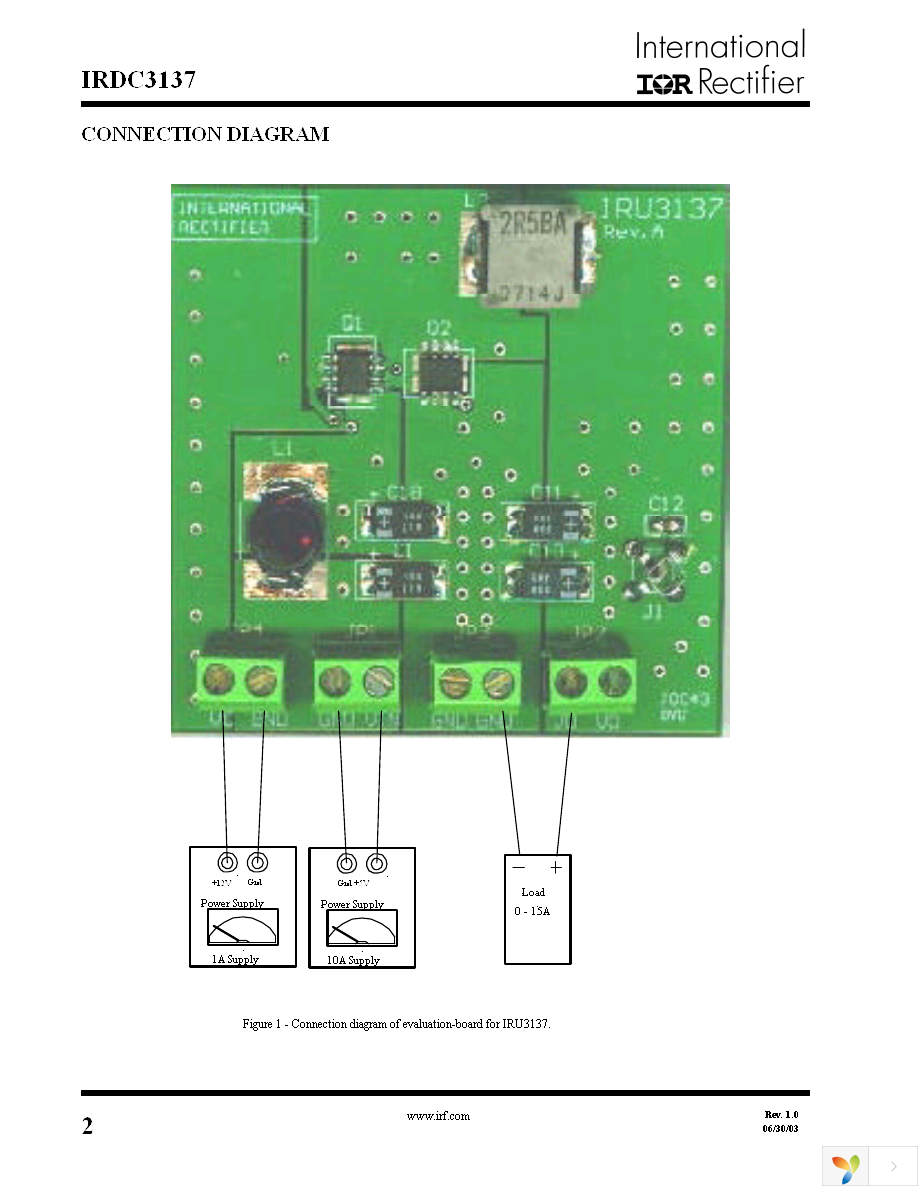 IRDC3137 Page 2