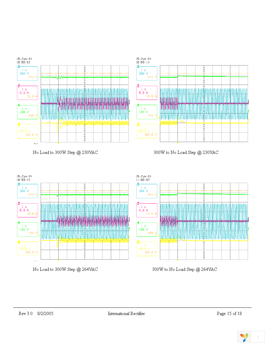 IRAC1150-300W Page 15