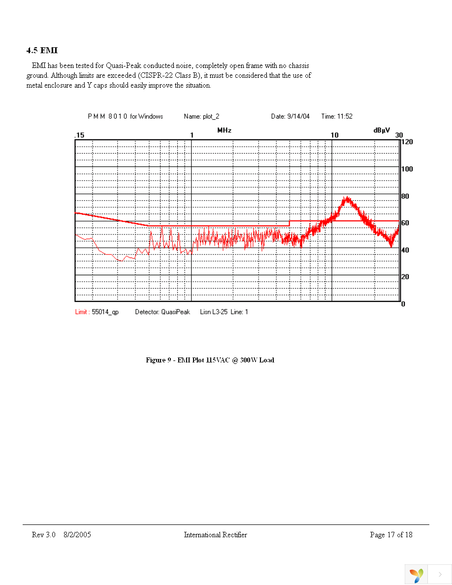 IRAC1150-300W Page 17