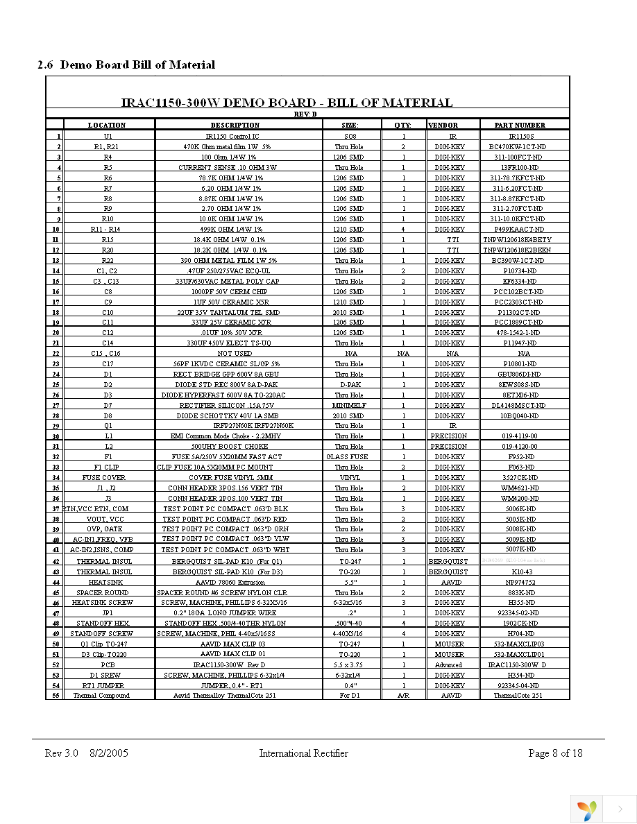 IRAC1150-300W Page 8