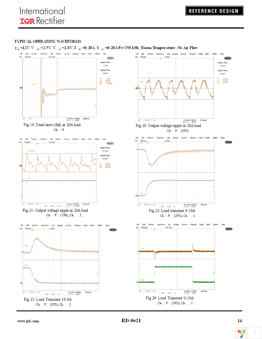 IRDC3622D Page 14