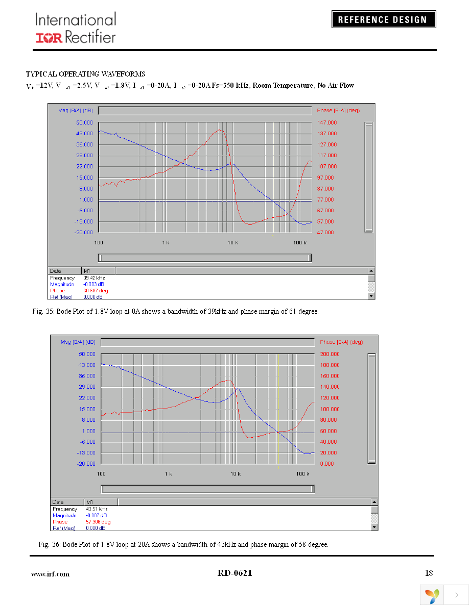 IRDC3622D Page 18