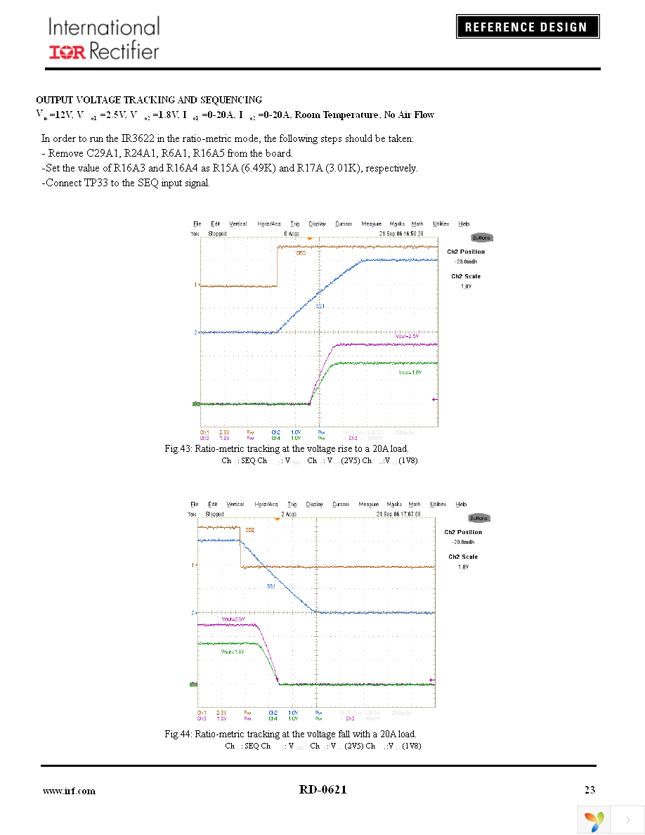 IRDC3622D Page 23