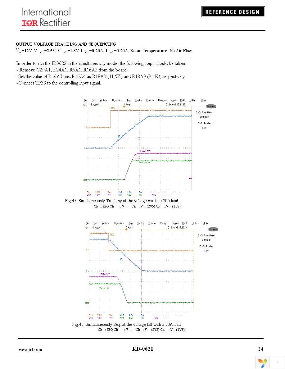 IRDC3622D Page 24