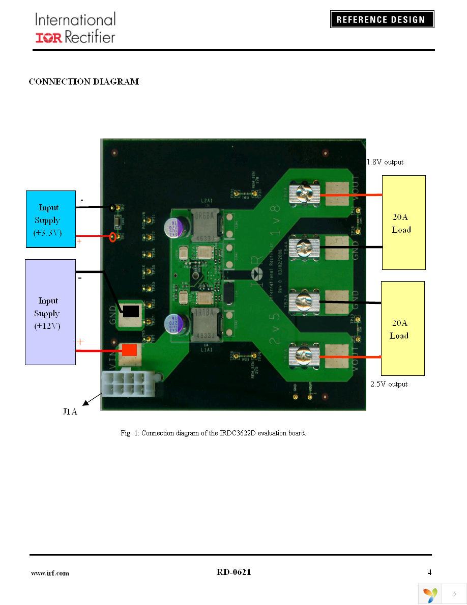 IRDC3622D Page 4