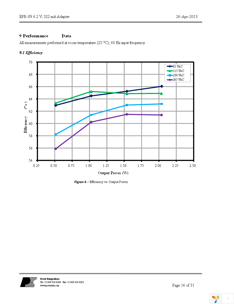 DAK-89 Page 16