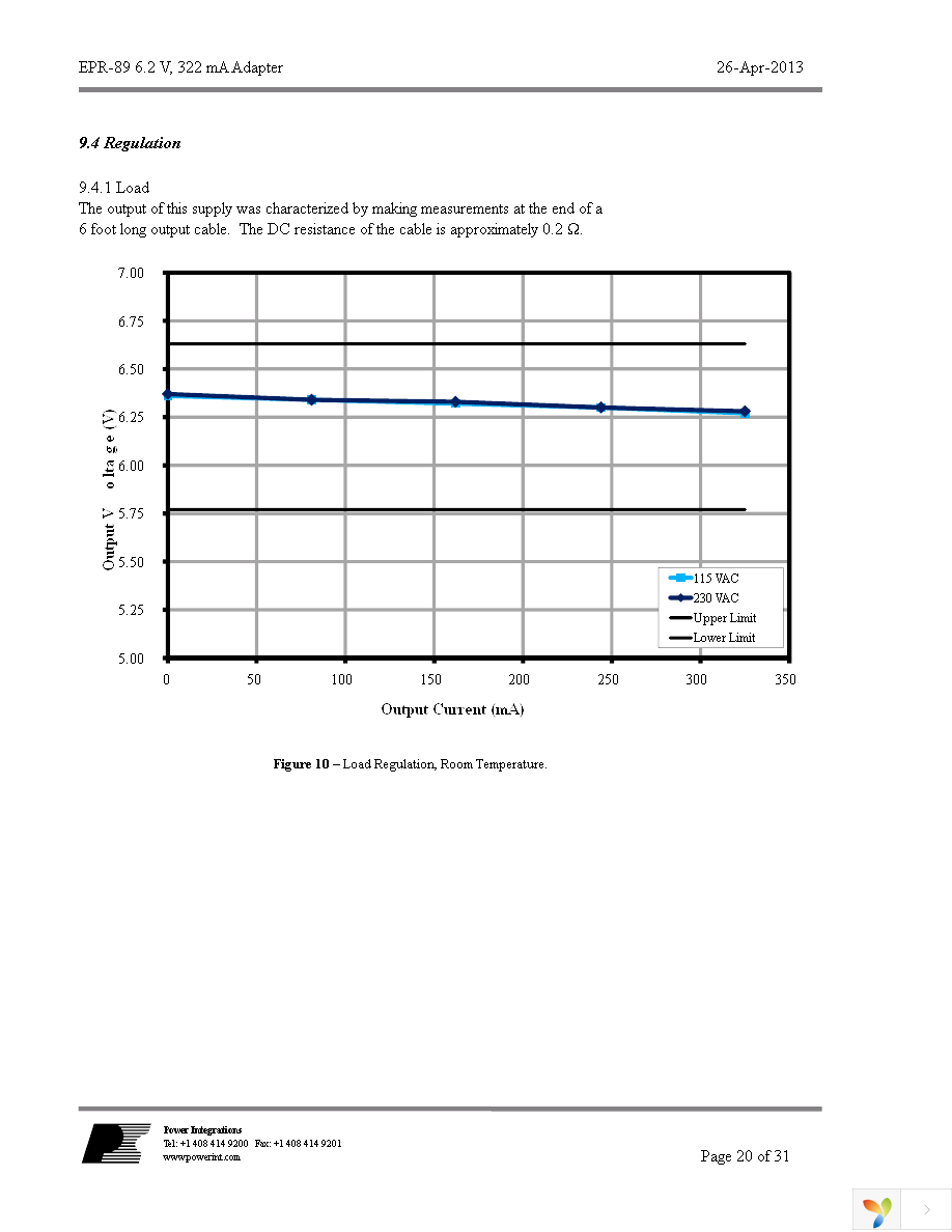 DAK-89 Page 20