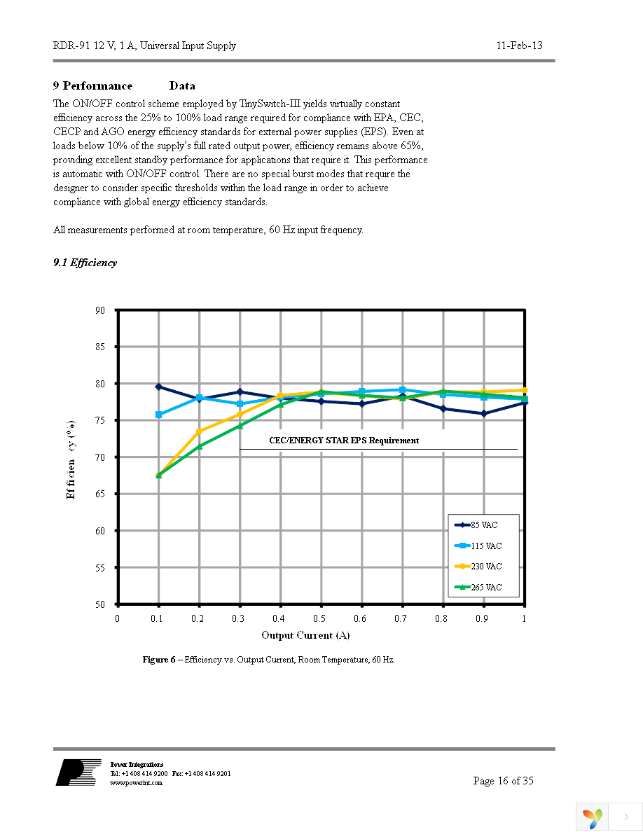 DAK-91 Page 16