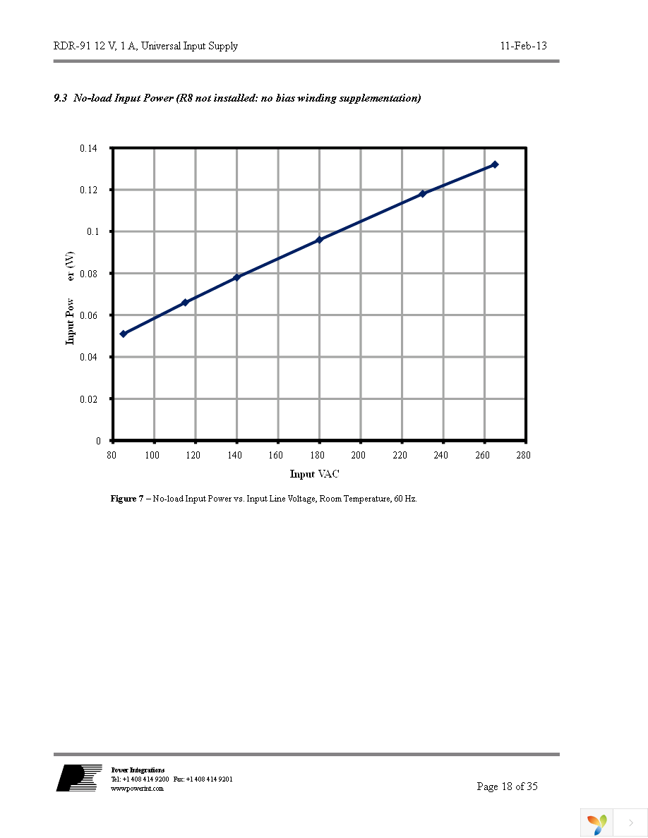 DAK-91 Page 18