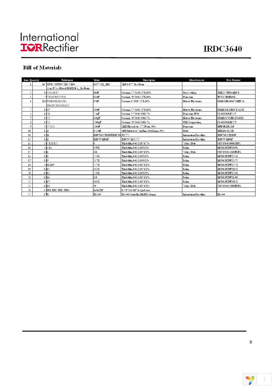 IRDC3640 Page 8