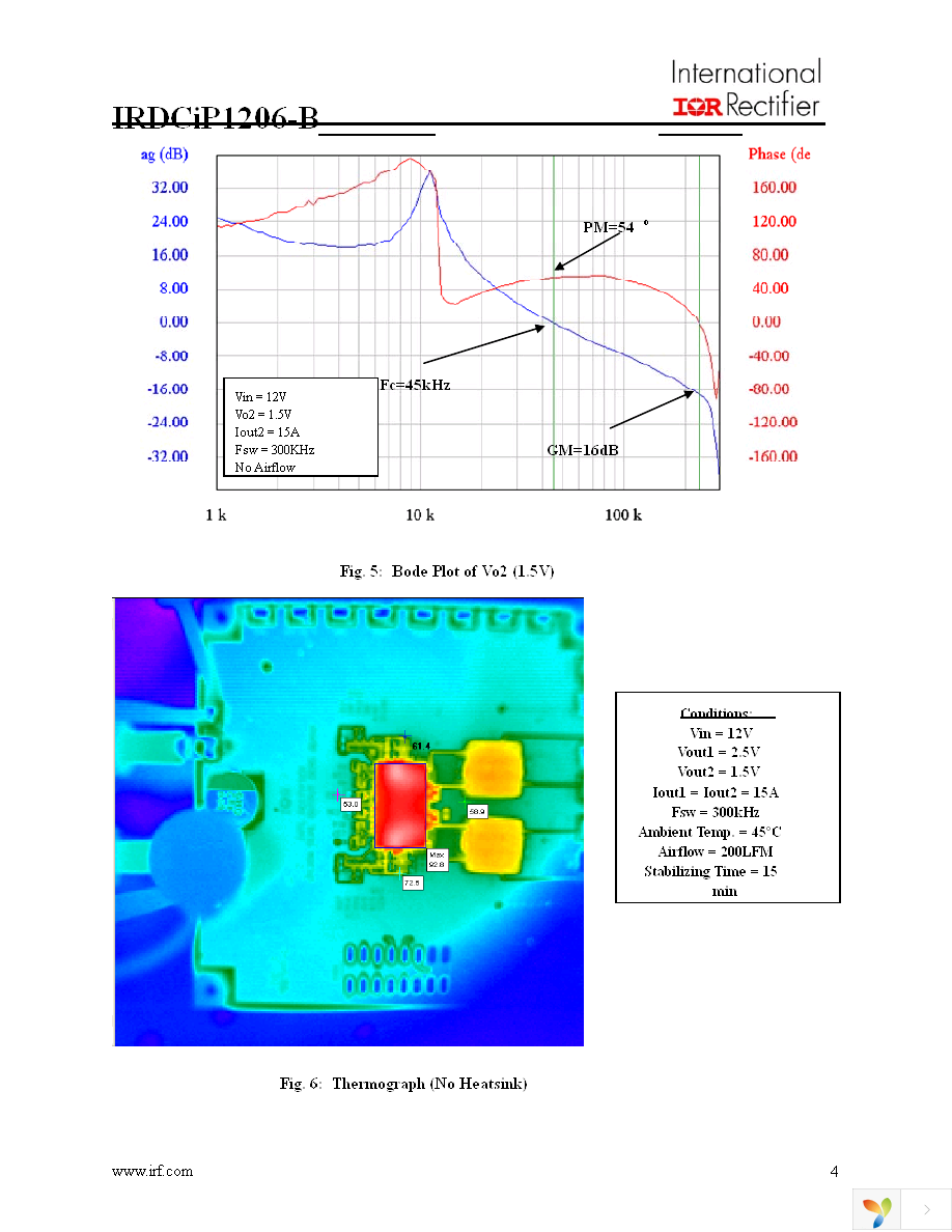 IRDCIP1206-B Page 4