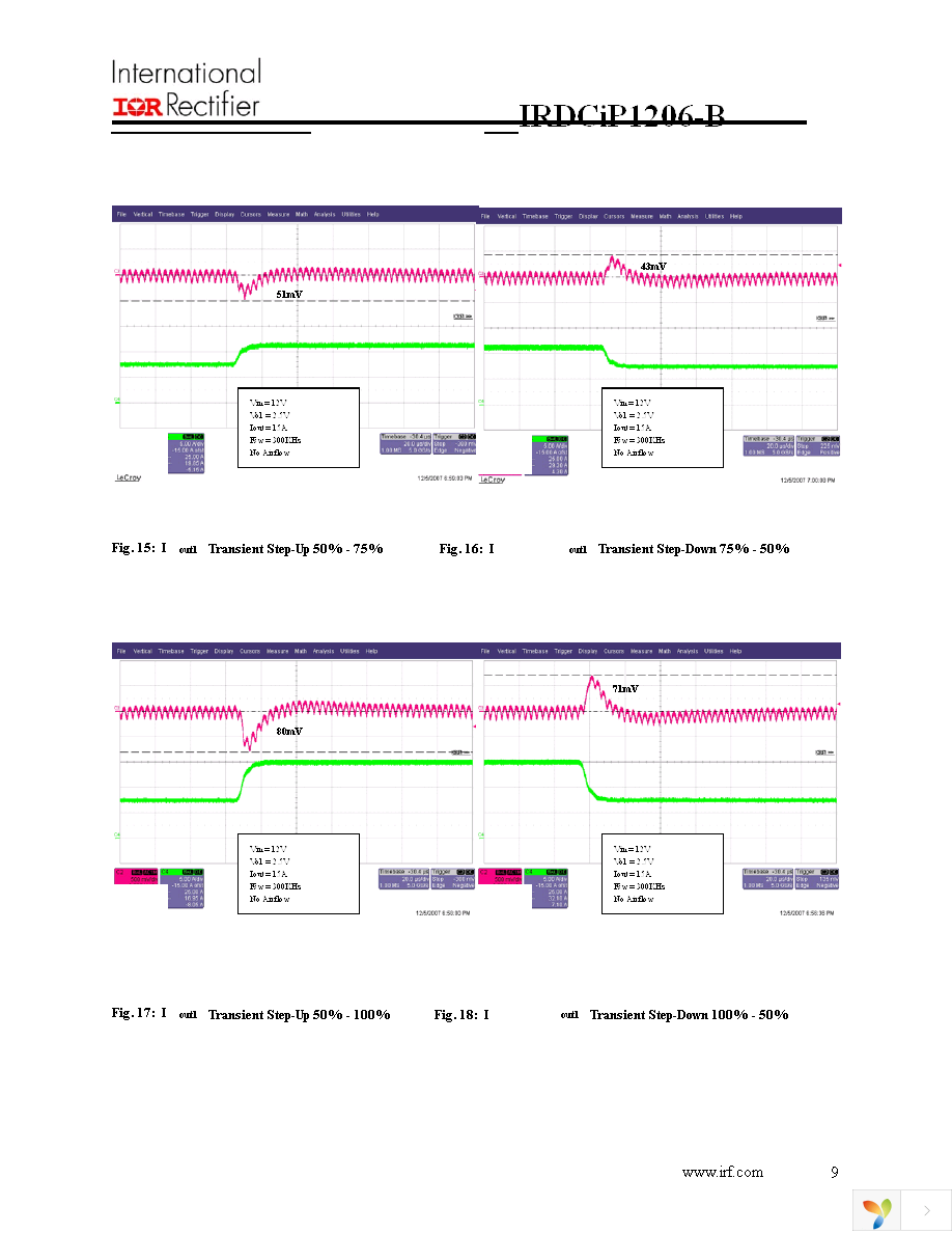 IRDCIP1206-B Page 9